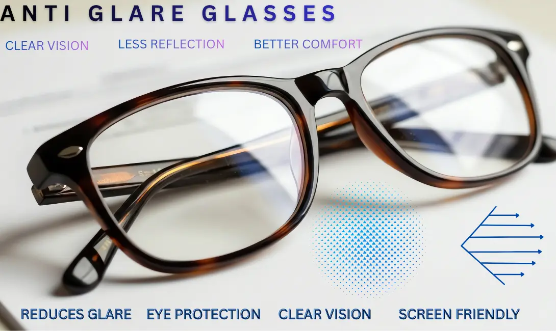 Anti-Glare Glasses (एंटी ग्लेयर चश्मा) क्या है? इसके फायदे, उपयोग, कीमत किसको लगवाना चाहिए!