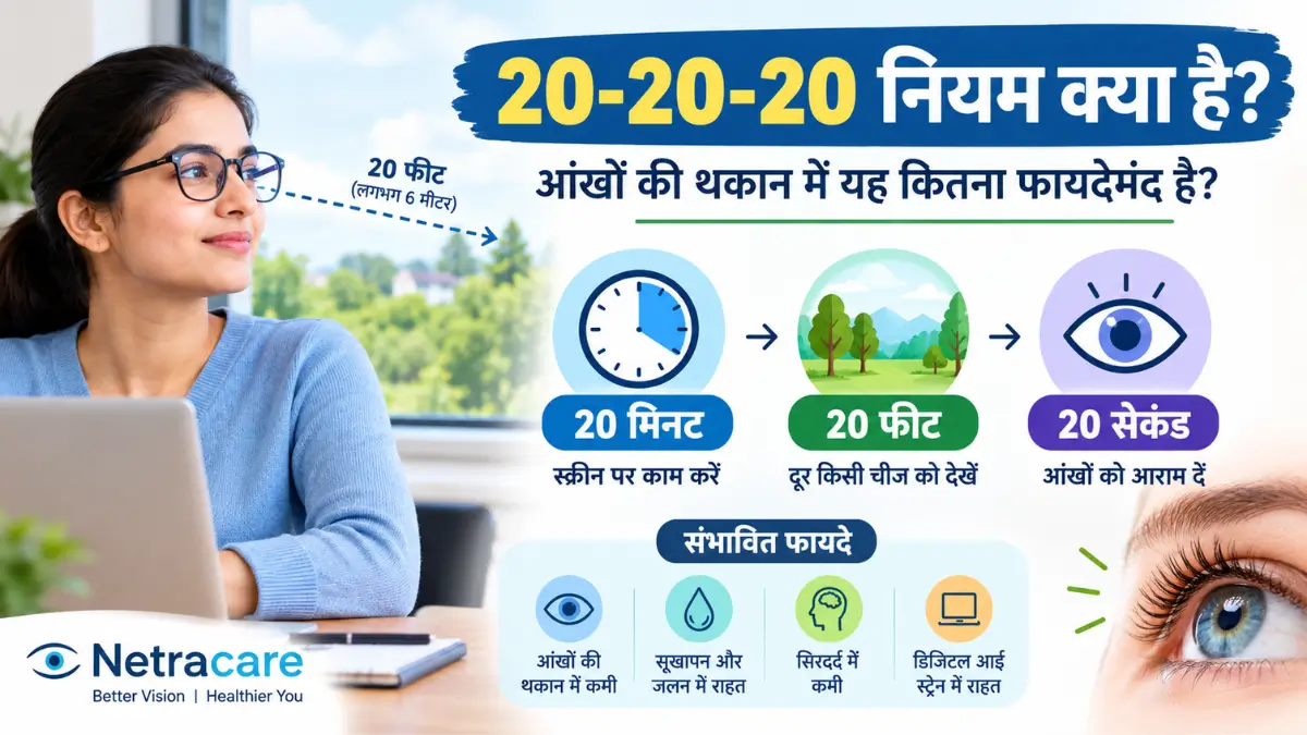 20-20-20 नियम: हर 20 मिनट में 20 सेकंड के लिए 20 फीट दूर देखें